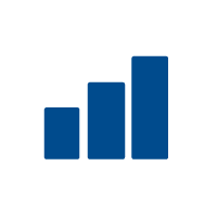 graph3